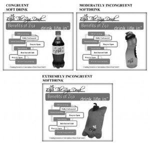 Noseworthy, Theodore J., Fabrizio Di Muro, and Kyle B. Murray (2014), “The Role of Arousal in Congruity-Based Product Evaluation,” Journal of Consumer Research, 41 (December), DOI: 10.1086/678301.