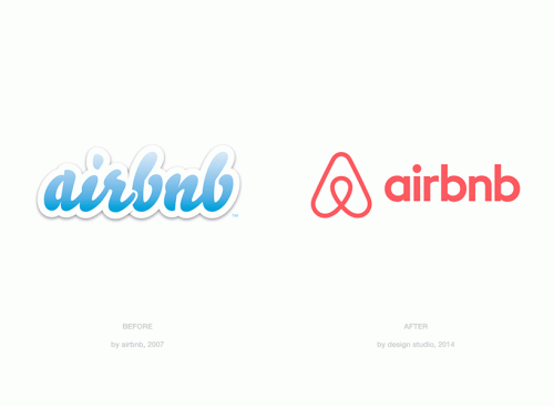 Airbnb_before_after